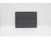 Lenovo DOCKING DOCKING H 82MA SLA GY NORDIC para Lenovo Yoga Duet 7-13ITL6 (82Q7)
