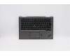 Lenovo MECH_ASM GRP,KBD,BZL,ITA,WL,IG,TRA para Lenovo ThinkPad X1 Yoga 4th Gen (20QF/20QG)