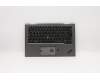 Lenovo MECH_ASM GRP,KBD,BZL,SPA,WW,IG,CHY para Lenovo ThinkPad X1 Yoga 4th Gen (20QF/20QG)