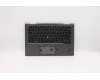 Lenovo MECH_ASM GRP,KBD,BZL,ENG,WW,IG,CHY para Lenovo ThinkPad X1 Yoga 4th Gen (20QF/20QG)