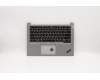 Lenovo MECH_ASM BL KB W C Cover ASM HBW SLV US para Lenovo ThinkPad E14 (20RA/20RB)