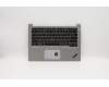 Lenovo MECH_ASM BL KB W C Cover ASM RUS SLV US para Lenovo ThinkPad E14 (20RA/20RB)