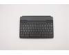 Lenovo MECH_ASM FRU KYB ASM_B_Folio Case_BK_UK para Lenovo 10e ChromeBook Tablet (82AM)