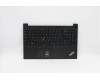 Lenovo MECH_ASM FRU ASM BL NFPR BK UK HUN para Lenovo ThinkPad E15 Gen 2 (20T8/20T9)