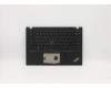 Lenovo MECH_ASM CCov BL KBD UKR US(LTN)BK FPR para Lenovo ThinkPad T14s (20T1/20T0)