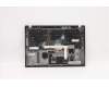 Lenovo MECH_ASM CCov BL KBD ARA US(LTN)BK para Lenovo ThinkPad T14s (20T1/20T0)