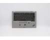 Lenovo MECH_ASM Cc BLKB SWE/FIN UK(L)SR FPR_NFC para Lenovo ThinkPad T14s (20T1/20T0)