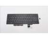 Lenovo MECH_ASM KB w/KB Mlr Num BL(CHY)Greek para Lenovo ThinkPad P17 Gen 1 (20SN/20SQ)