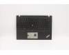 Lenovo MECH_ASM FCcoverBLTKBD IND ENG US(LTN)BF para Lenovo ThinkPad T495s (20QK/20QJ)