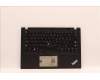 Lenovo MECH_ASM Ccover BLT KBD ARA US(LTN)BF para Lenovo ThinkPad T495s (20QK/20QJ)