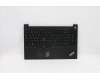 Lenovo MECH_ASM KB RUS BKLT(P)FPR US BK para Lenovo ThinkPad E15 Gen 2 (20TD/20TE)