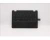 Lenovo MECH_ASM KB GER w/PT C BK(W/DFKB) para Lenovo 14w Gen 2 (82N8/82N9)