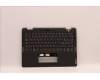 Lenovo MECH_ASM KBD ITA w/C Cov,WFC Chicony para Lenovo 13w Yoga Gen 2 (82YR/82YS)