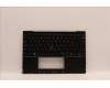 Lenovo MECH_ASM GP KBDBZL,POR,WW,BK/GY,CHY para Lenovo ThinkPad Z13 G1 (21D2/21D3)