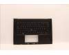 Lenovo MECH_ASM KBD BZL,WL,FPR,BK,CHY,SLV para Lenovo ThinkPad Z16 G1 (21D4/21D5)