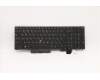 Lenovo NB_KYB TR(P) CS20 KBD CHY,NBL,BK,RUS para Lenovo ThinkPad P15v Gen 1 (20TQ/20TR)