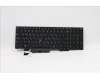 Lenovo NB_KYB CS20L NUM KBD TRI,BL,B,HBW para Lenovo ThinkPad L15 Gen 1 (20U3/20U4)