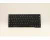 Lenovo NB_KYB 11E SH KBD BK-NBL,SRX,ITA para Lenovo Yoga 11e 6th Gen (20SE/20SF)
