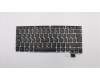 Lenovo NB_KYB Bell2 SLV KBD,GB,CHY para Lenovo ThinkPad 13 (20J2/20J1)