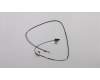 Lenovo ANTENNA WLAN Antenna,Main&AUX para Lenovo ThinkPad E570