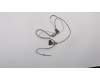 Lenovo WLAN Antenna Main and AUX para Lenovo ThinkPad L470 (20J4/20J5)