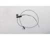 Lenovo ANTENNA FRU WLAN Antenna Kit Hightek para Lenovo ThinkPad Yoga 370 (20JJ/20JH)