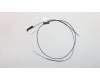 Lenovo ANTENNA WLAN Antenna Kit for IR,Hightek para Lenovo ThinkPad Yoga X380 (20LH/20LJ)