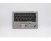 Lenovo MECH_ASM Ccov,ITA,BLKBD,FPR,SR,SRX para Lenovo ThinkPad T490 (20N2/20N3)