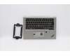 Lenovo MECH_ASM WL CCover+SWS ASM,SR<LTN> para Lenovo ThinkPad X390 Yoga (20NN)