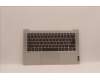 Lenovo 5CB1D66549 COVER Upper Case ASM_SWS WT 82KE SR