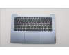 Lenovo COVER Upper Case ASM_FRA L82RM MB_NFP para Lenovo IdeaPad 3-14ABA7 (82RM)