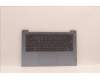 Lenovo COVER Upper Case ASM_POR L82RM MB_NFP_BL para Lenovo IdeaPad 3-14ABA7 (82RM)