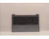 Lenovo COVER Upper Case ASM_ITA L82RK NFP MB N para Lenovo IdeaPad 3-15ABA7 (82RN/82T8)