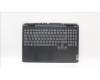 Lenovo COVER UpperCaseASM_SWS C82S9RGB E3 BLA para Lenovo IdeaPad Gaming 3-15IAH7 (82S9/82UJ)