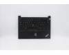 Lenovo MECH_ASM NBL KB W C Cover ASM ITA BLK UK para Lenovo ThinkPad E14 (20RA/20RB)