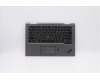 Lenovo MECH_ASM GRP,KBD,BZL,HBW,WL,IG,CHY para Lenovo ThinkPad X1 Yoga 4th Gen (20QF/20QG)