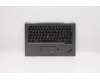 Lenovo MECH_ASM GRP,KBD,BZL,ITA,WL,IG,CHY para Lenovo ThinkPad X1 Yoga 4th Gen (20QF/20QG)