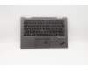 Lenovo MECH_ASM GRP,KBD,BZL,ARA,WL,IG,CHY para Lenovo ThinkPad X1 Yoga 4th Gen (20QF/20QG)