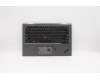 Lenovo MECH_ASM GRP,KBD,BZL,ARA,WW,IG,CHY para Lenovo ThinkPad X1 Yoga 4th Gen (20QF/20QG)