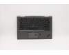 Lenovo MECH_ASM GRP,KBD,BZL,RUS,WW,IG,CHY para Lenovo ThinkPad X1 Yoga 4th Gen (20QF/20QG)