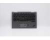 Lenovo MECH_ASM GRP,KBD,BZL,GRE,WW,IG,CHY para Lenovo ThinkPad X1 Yoga 4th Gen (20QF/20QG)