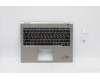 Lenovo MECH_ASM KBD Bezel,Ti,WWAN,RUS,CHY para Lenovo ThinkPad X1 Titanium Yoga 1st Gen (20QA/20QB)
