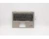 Lenovo MECH_ASM KBD Bezel,Ti,WWAN,SLV,CHY para Lenovo ThinkPad X1 Titanium Yoga 1st Gen (20QA/20QB)