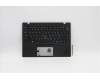 Lenovo MECH_ASM GRP,KBD,BZL,HBW,WW,BK,CHY para Lenovo ThinkPad X1 Nano Gen 1 (20UN/20UQ)