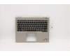 Lenovo MECH_ASM KBD Bezel,Ti,WLAN,HBW,CHY para Lenovo ThinkPad X1 Titanium Yoga 1st Gen (20QA/20QB)