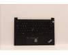 Lenovo MECH_ASM KBD CCvr NOR BKL(PMX)FPR UK BK para Lenovo ThinkPad E14 Gen 4 (21E3/21E4)