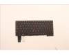 Lenovo NB_KYB SER2 KBD BK-BL,CHY,UKE para Lenovo ThinkPad L13 Yoga Gen 3 (21BB/21BC)