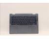Lenovo COVER Upper Case ASM_ITA L82QE FPSB para Lenovo Yoga 7 14IAL7 (82QE)