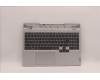 Lenovo COVER Upper Case ASM_ENG L82RB CLGY RGB para Lenovo Legion 5-15IAH7H (82RB/82TB)