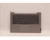 Lenovo COVER Upper Case ASM_ENG C21DK MGBL para Lenovo ThinkBook 14 G4 ABA (21DK)